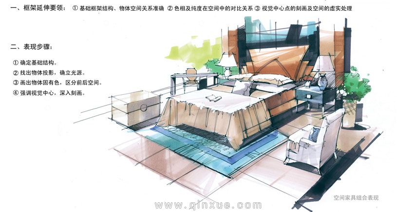 一年的分数勤学网上时间的室内设计教程学完?家具设计考研全套图片